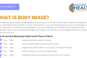 What is Body Image